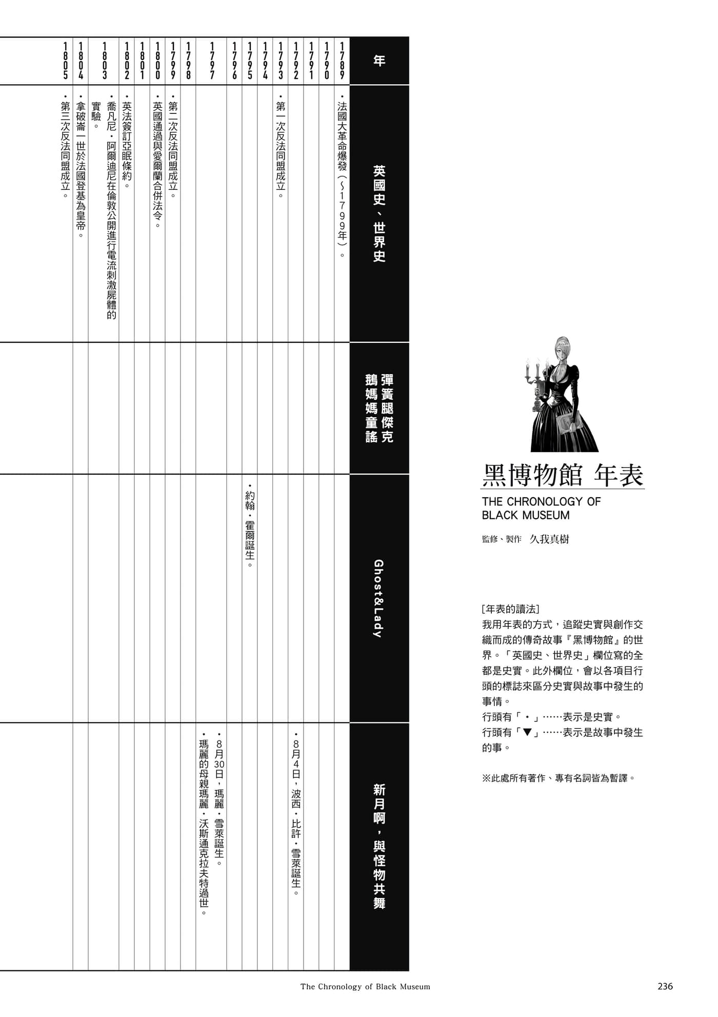 第 237 页
