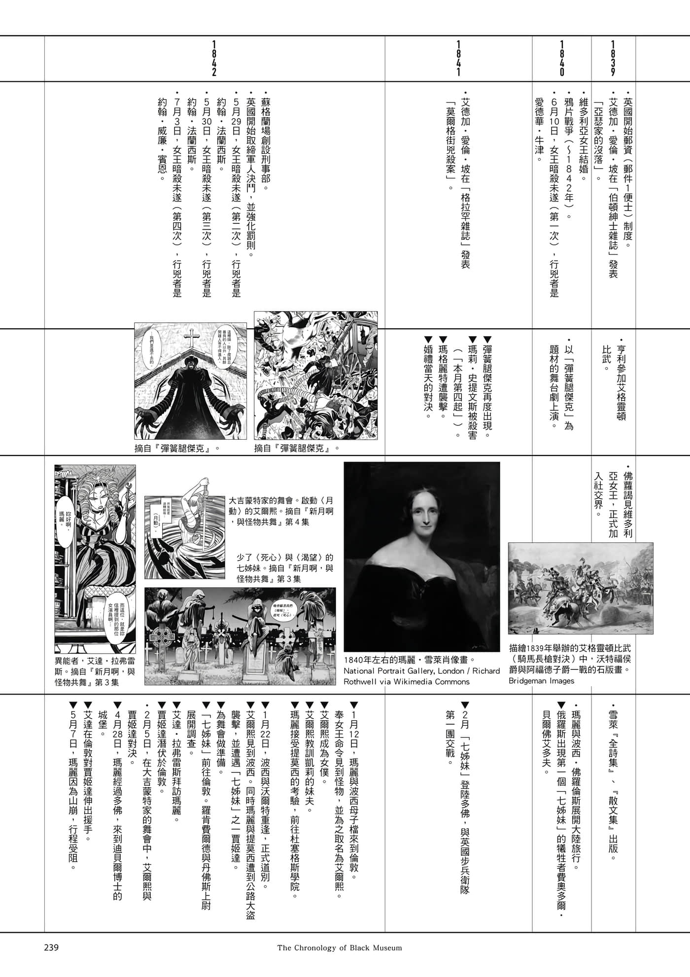 第 240 页