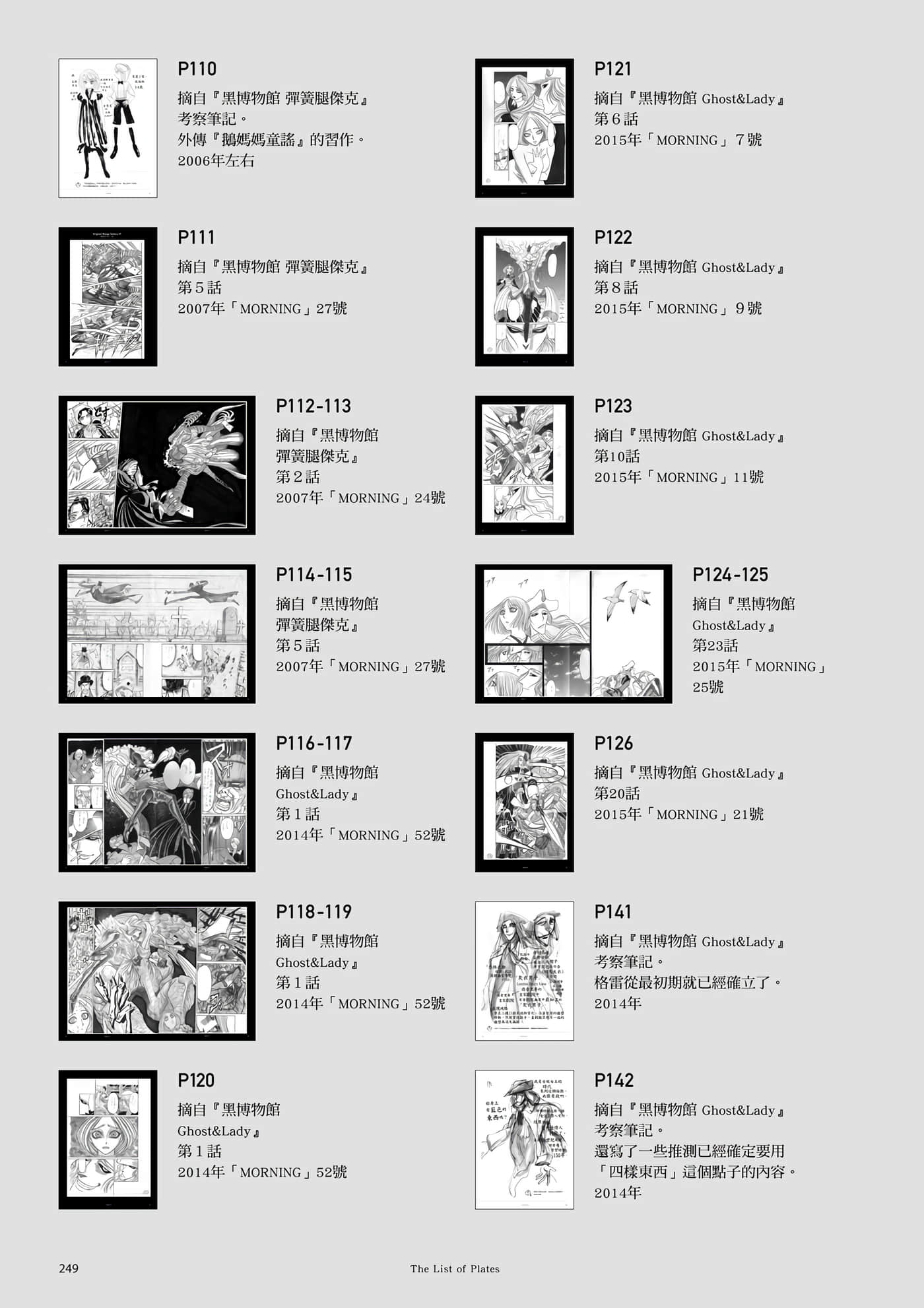 第 250 页