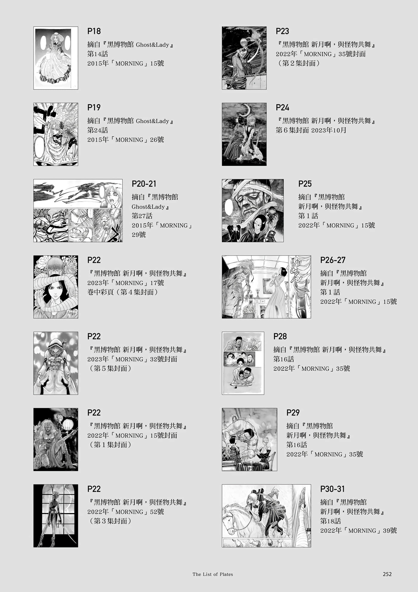 第 253 页