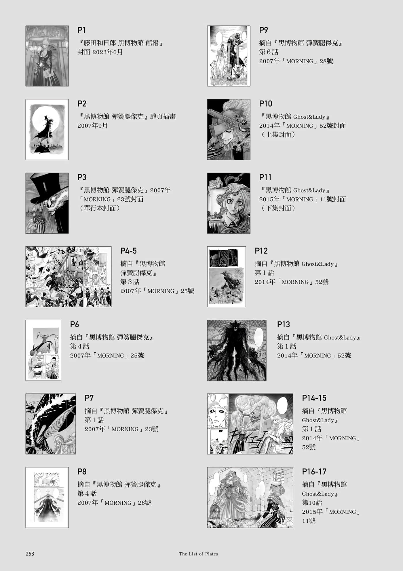 第 254 页