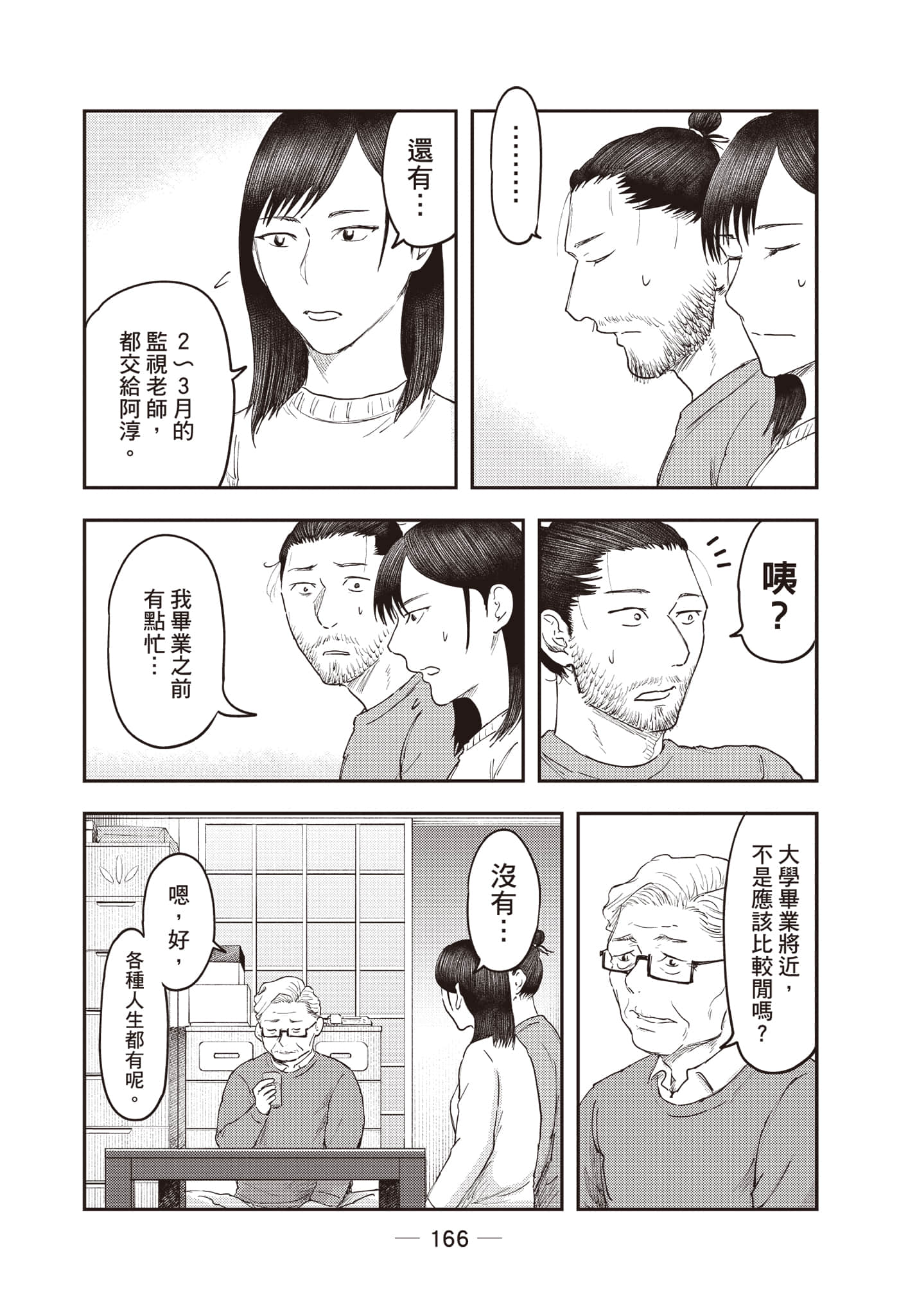 Page 167