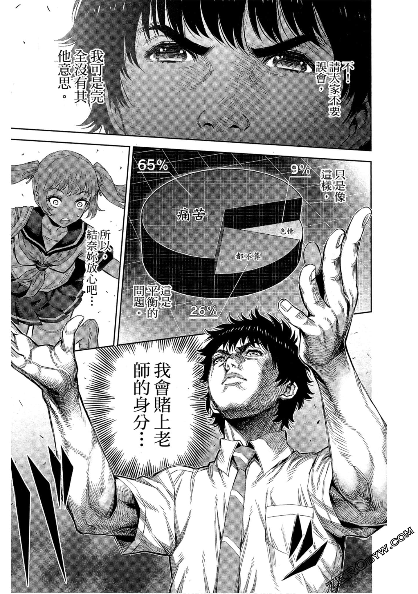 Page 166