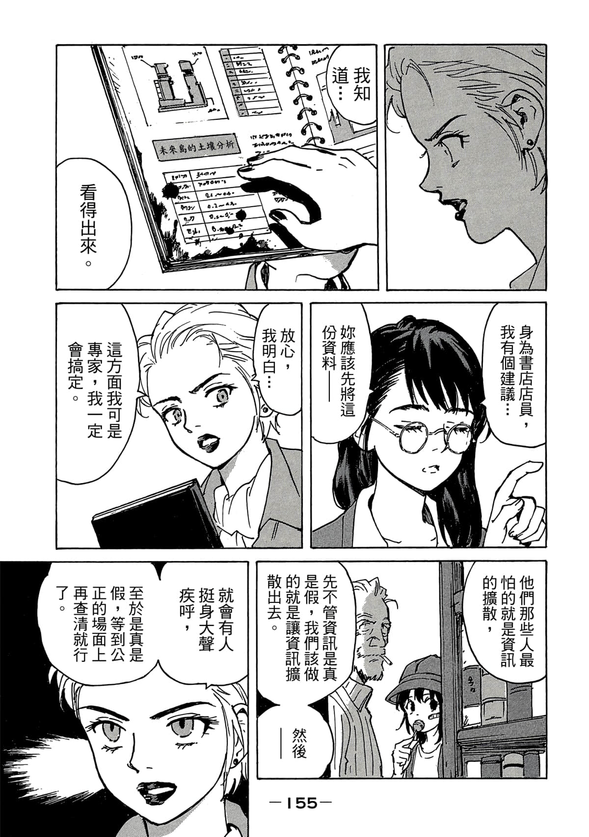 Page 156