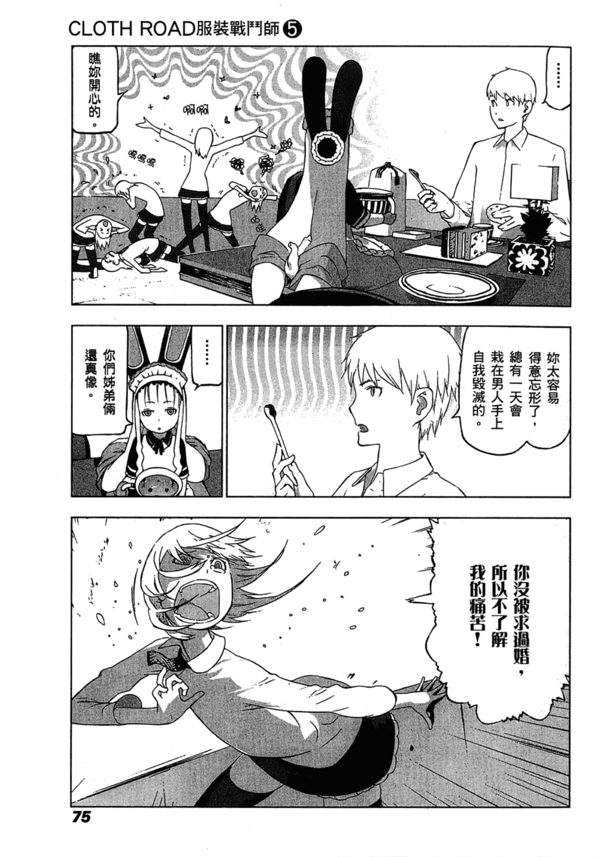 Page 77