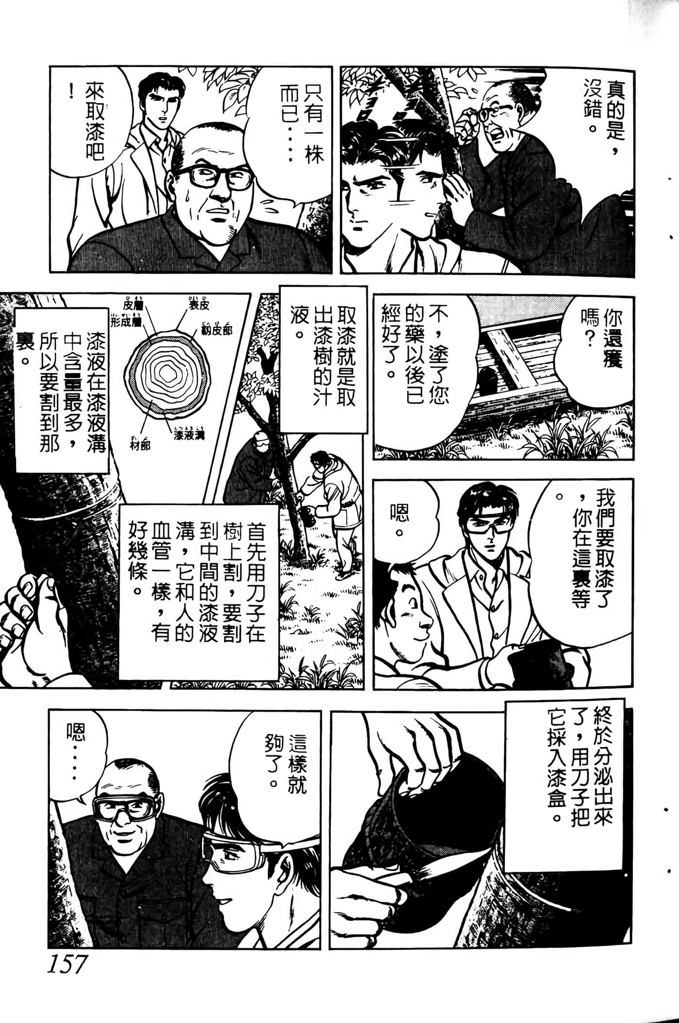 Page 156