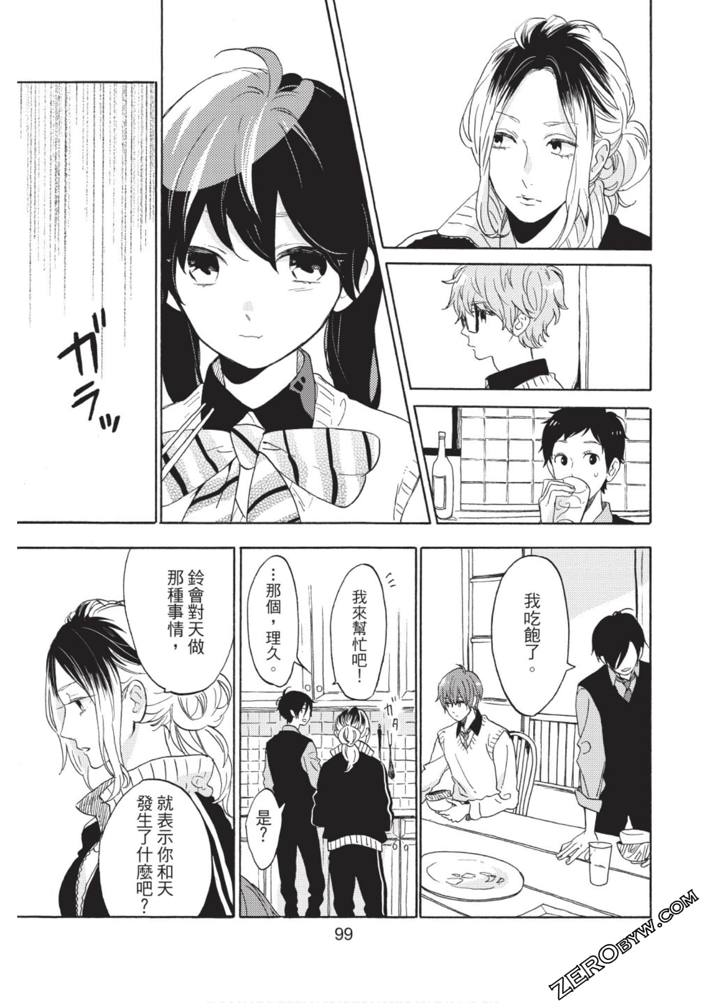 Page 100