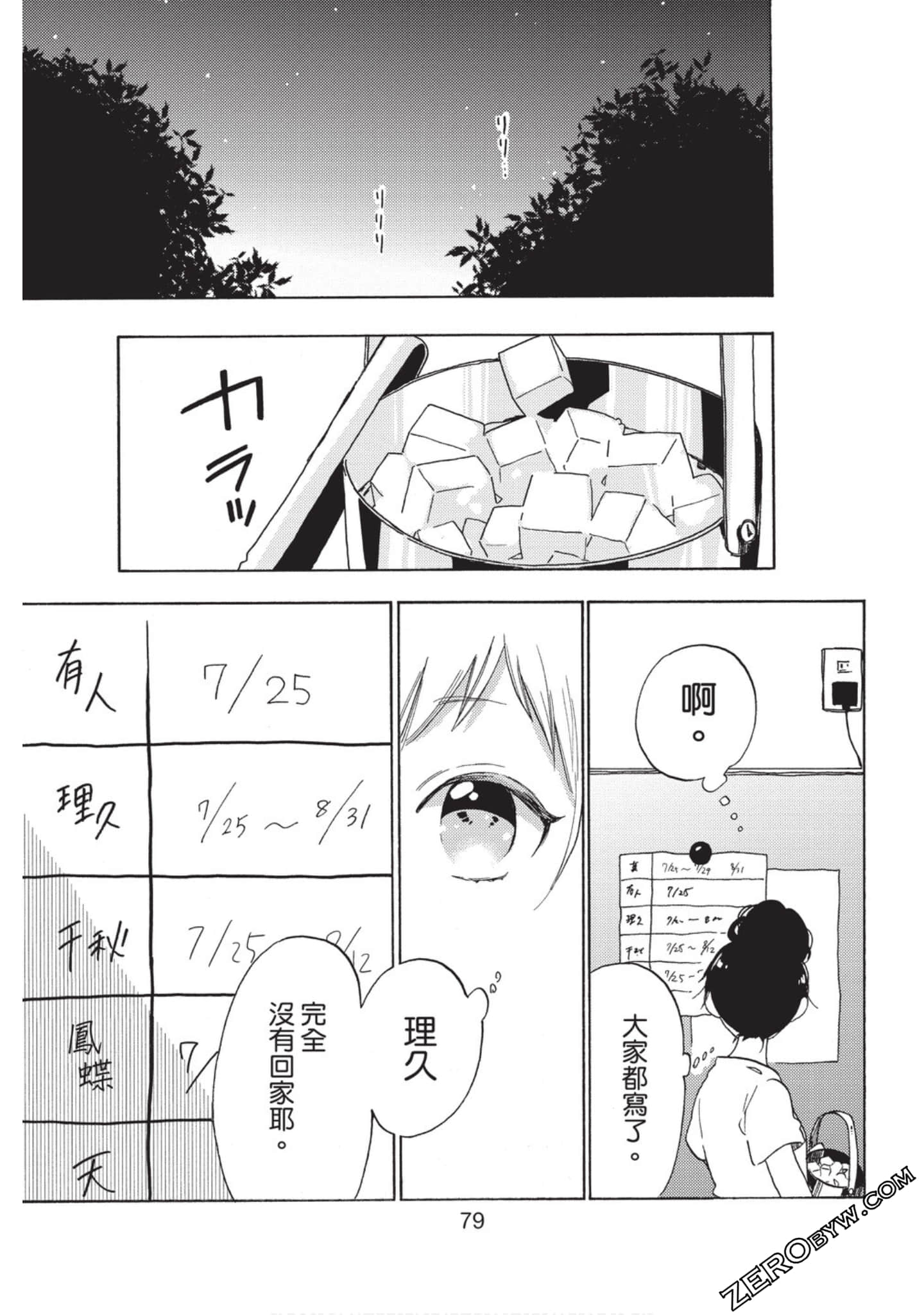 Page 80