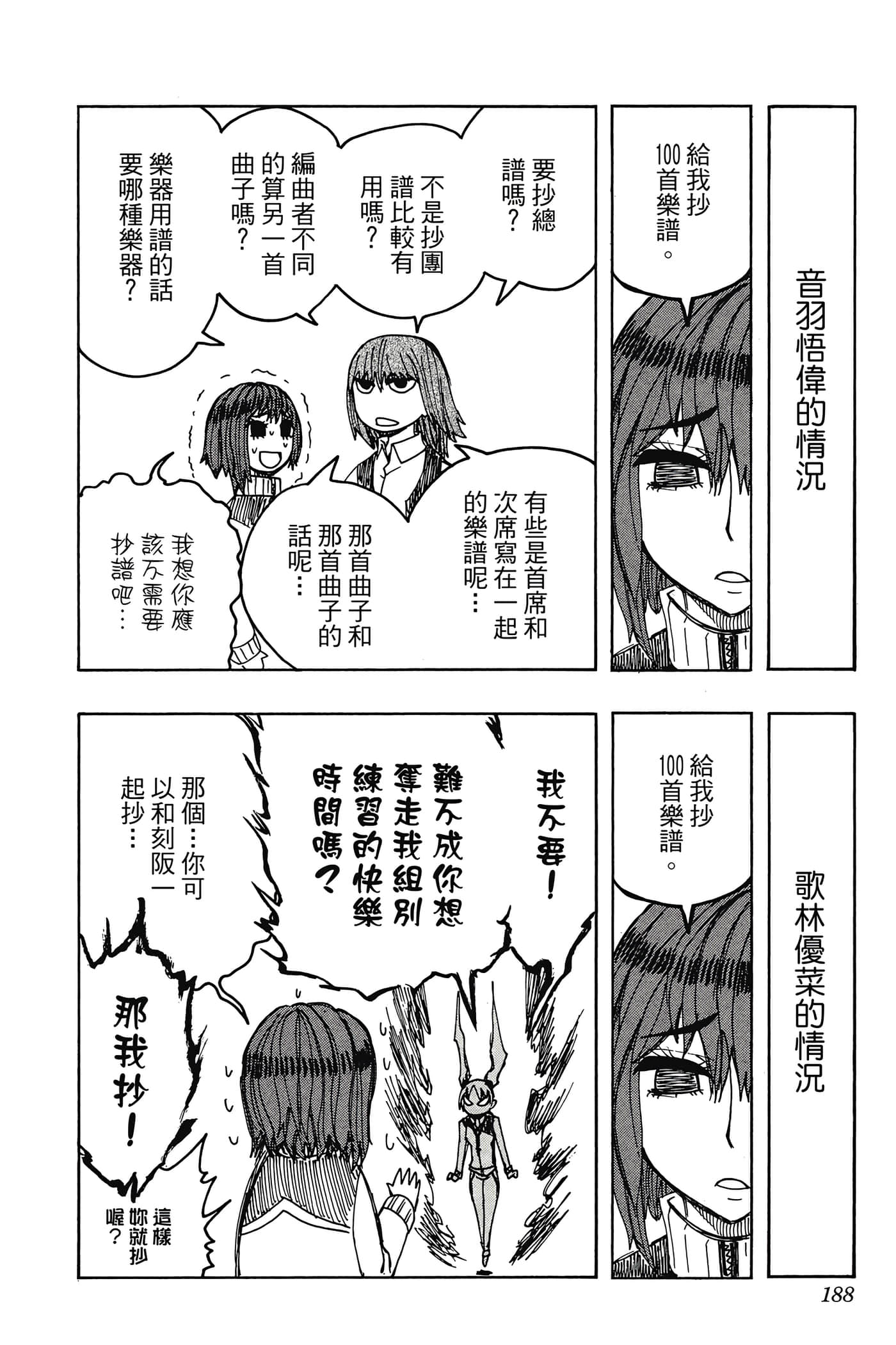 Page 187