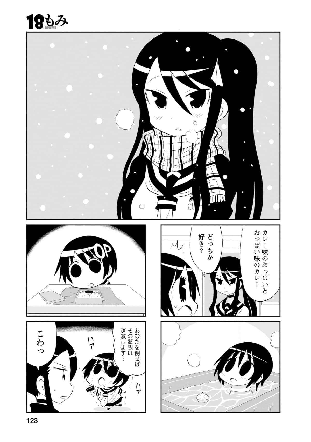 Page 80
