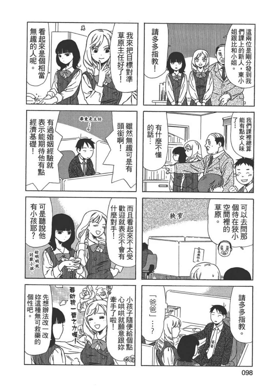 Page 100