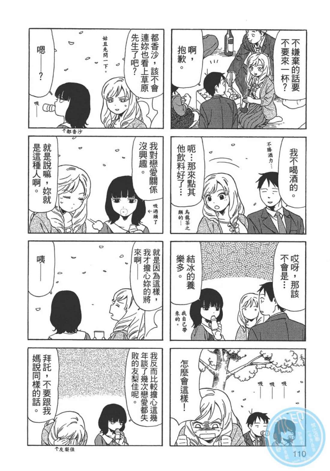 Page 112