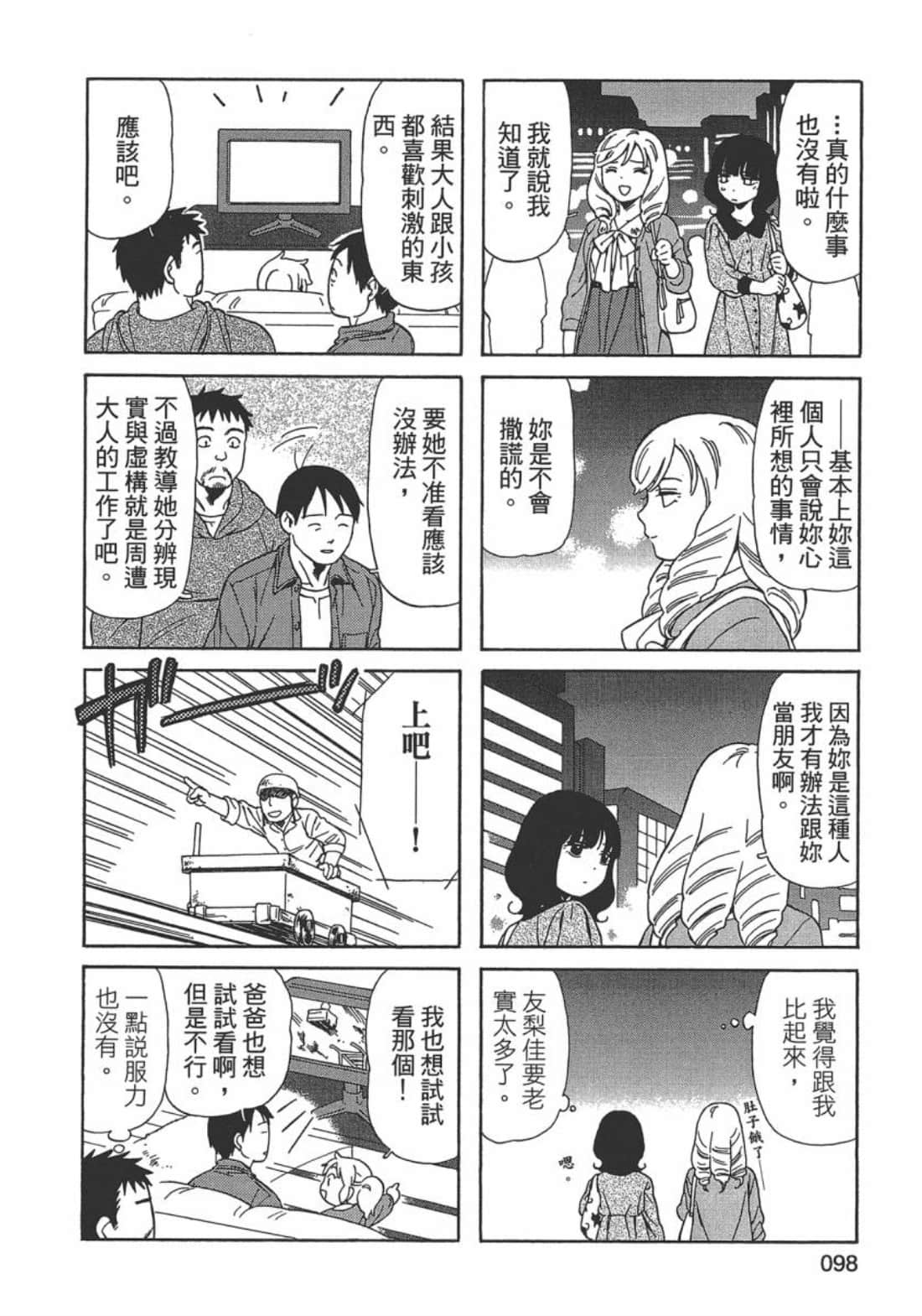 Page 100