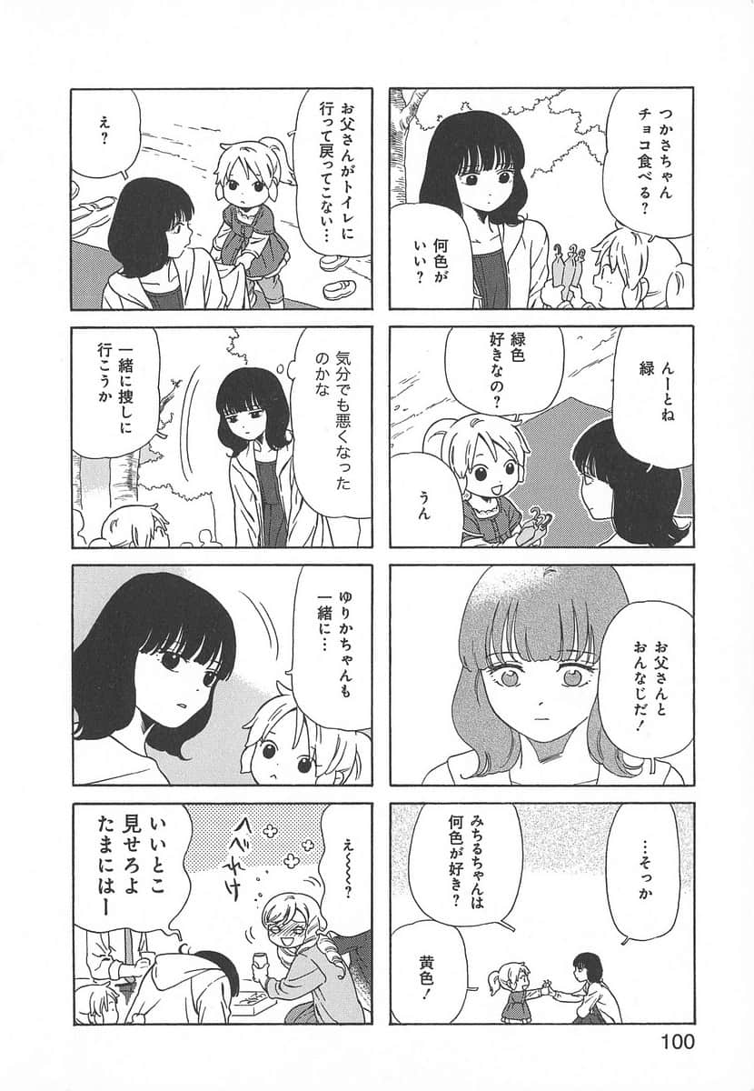 Page 100