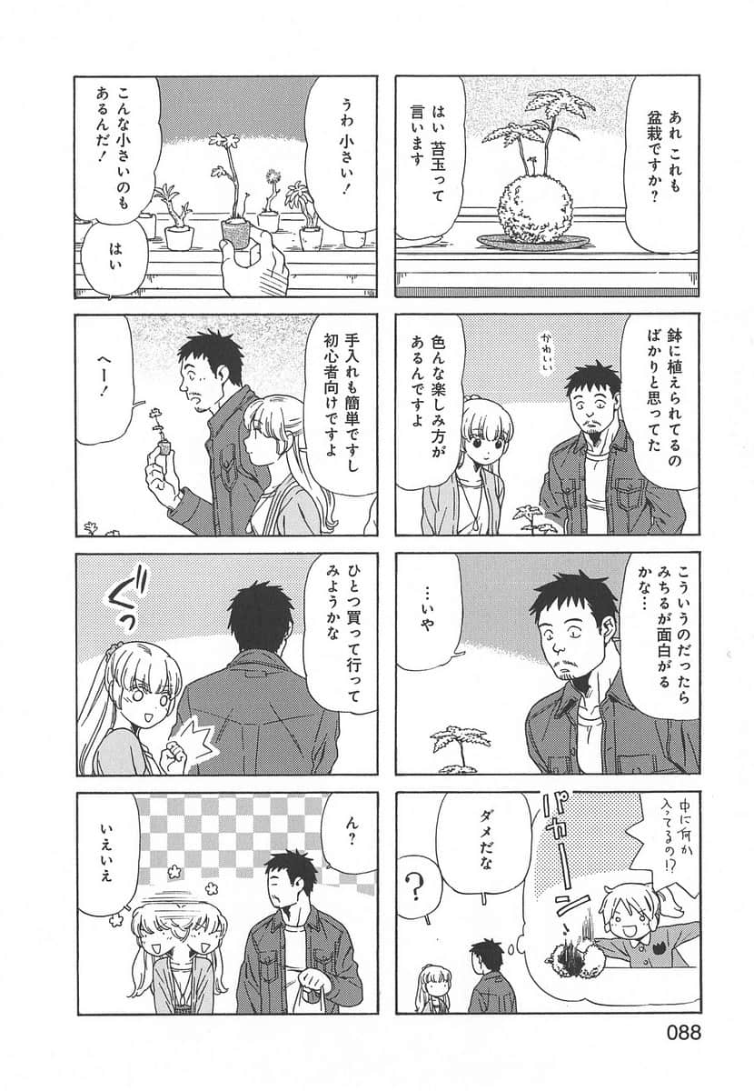 Page 88