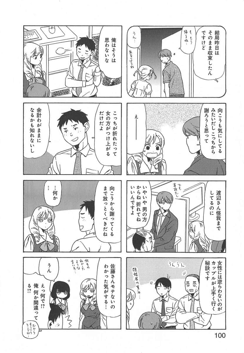 Page 100