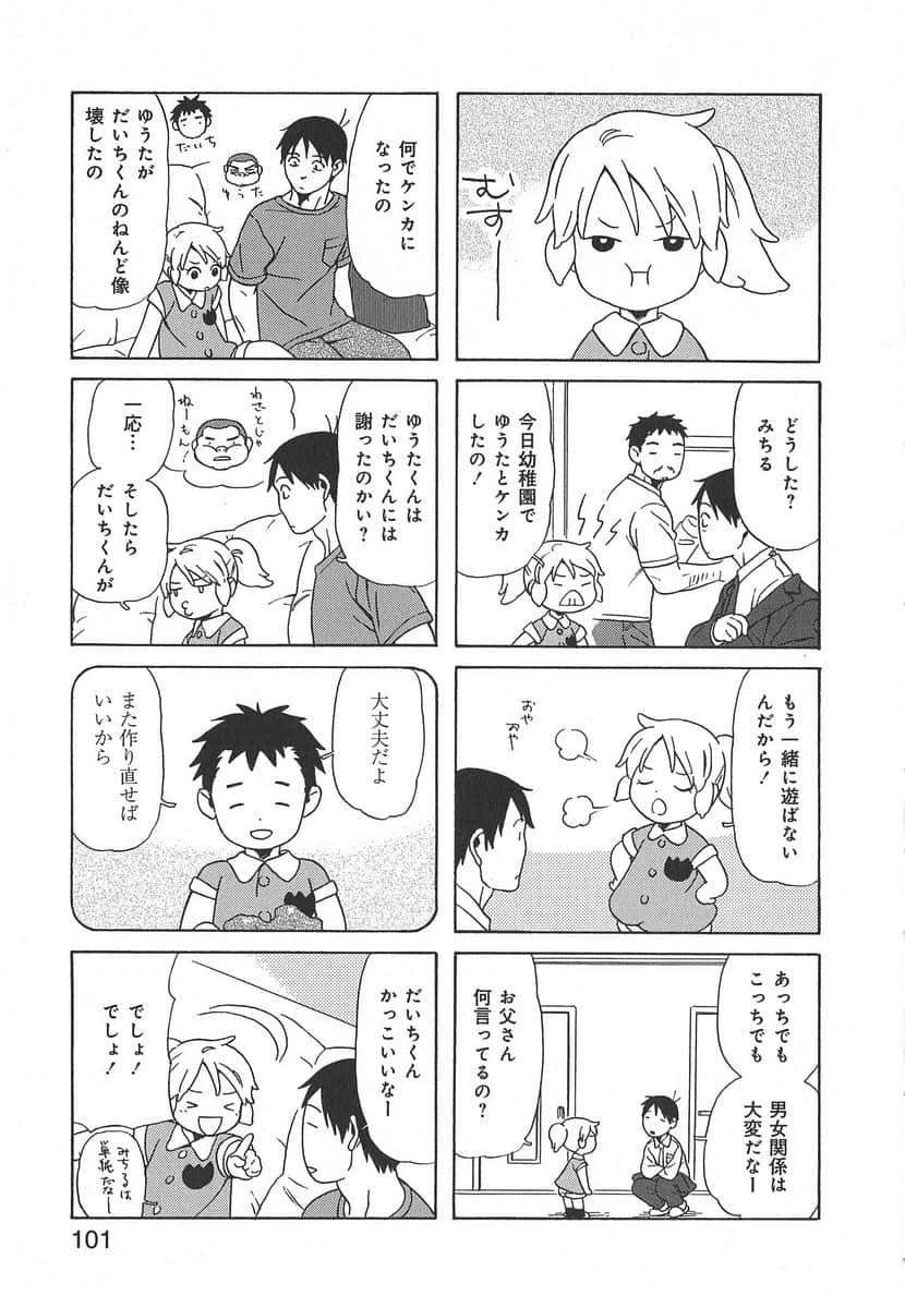 Page 101