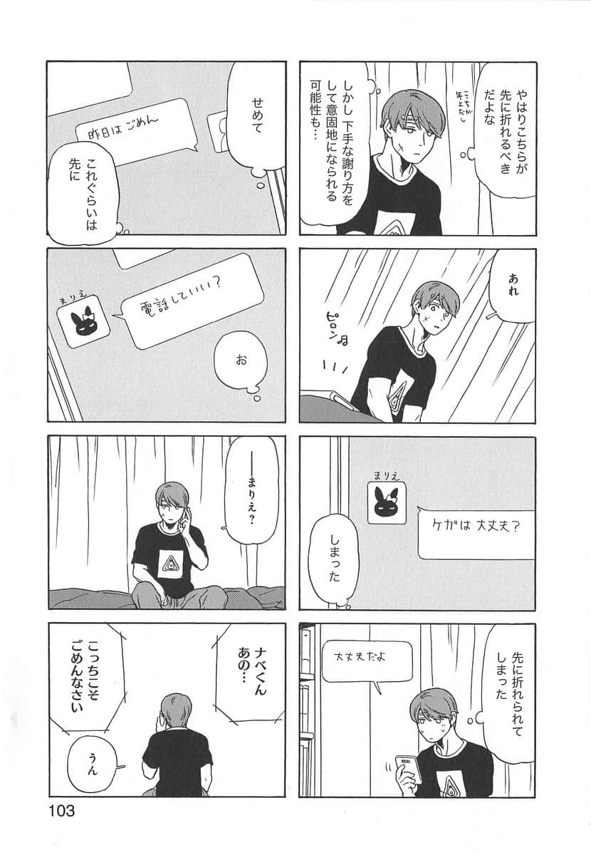 Page 103