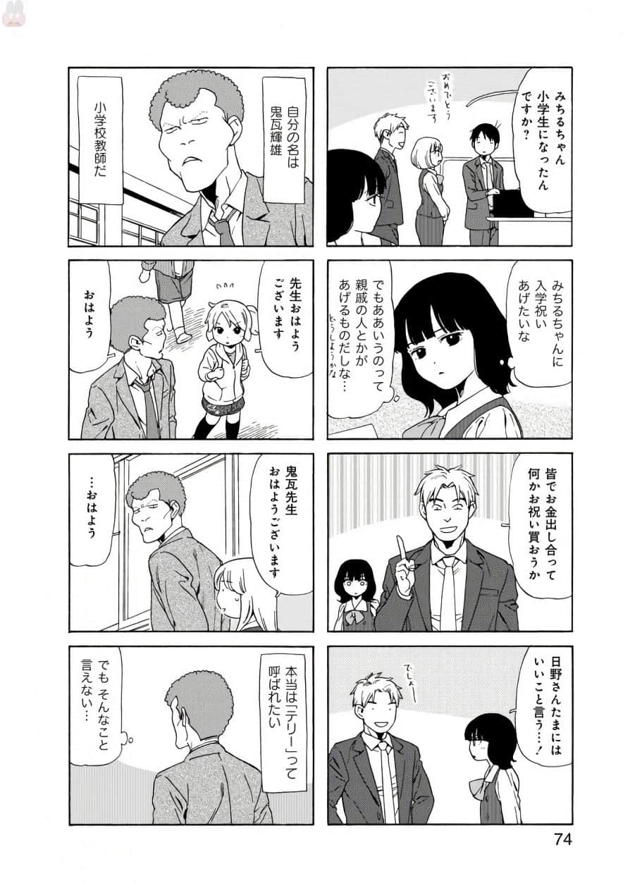 Page 73