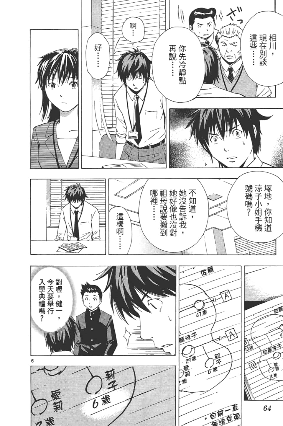 Page 66