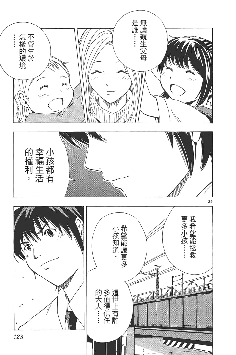Page 125