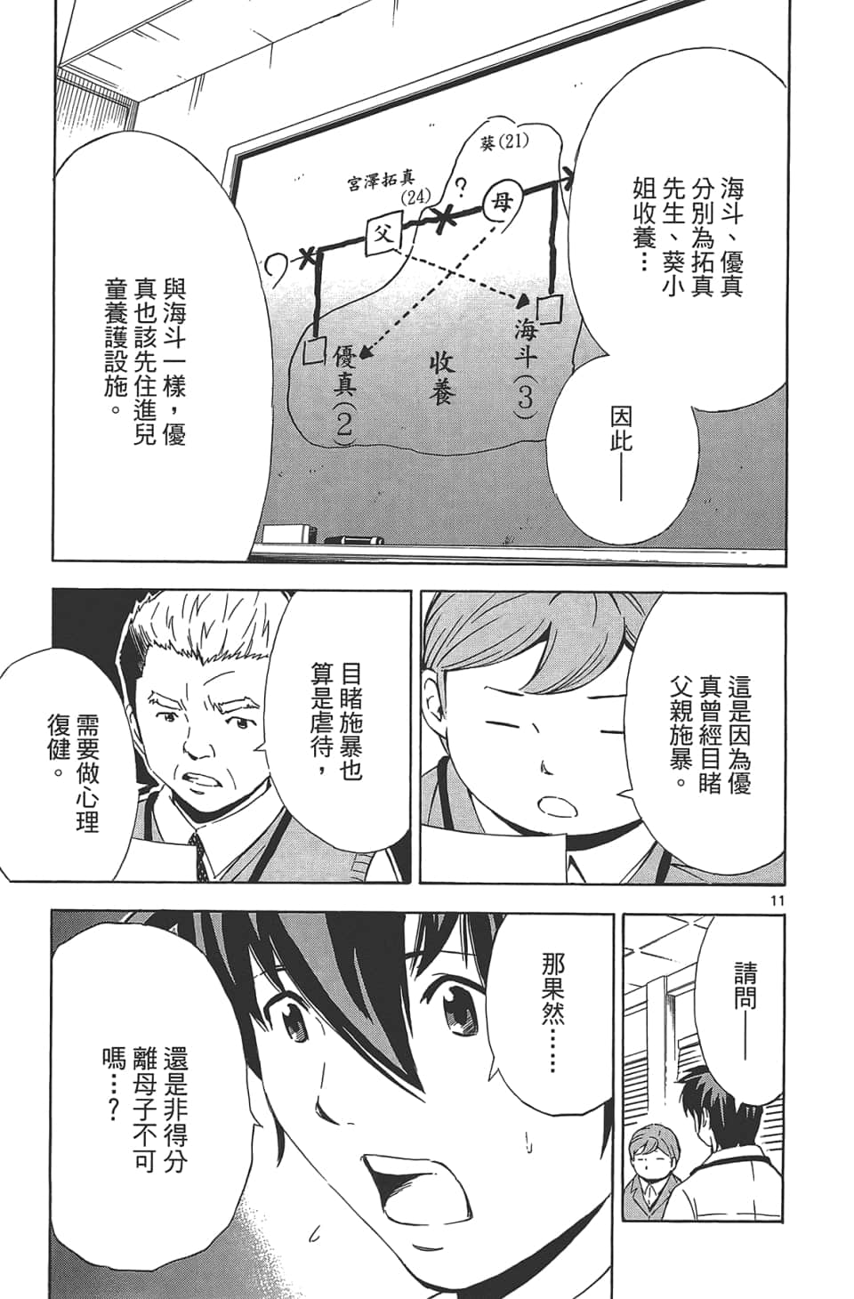 Page 111