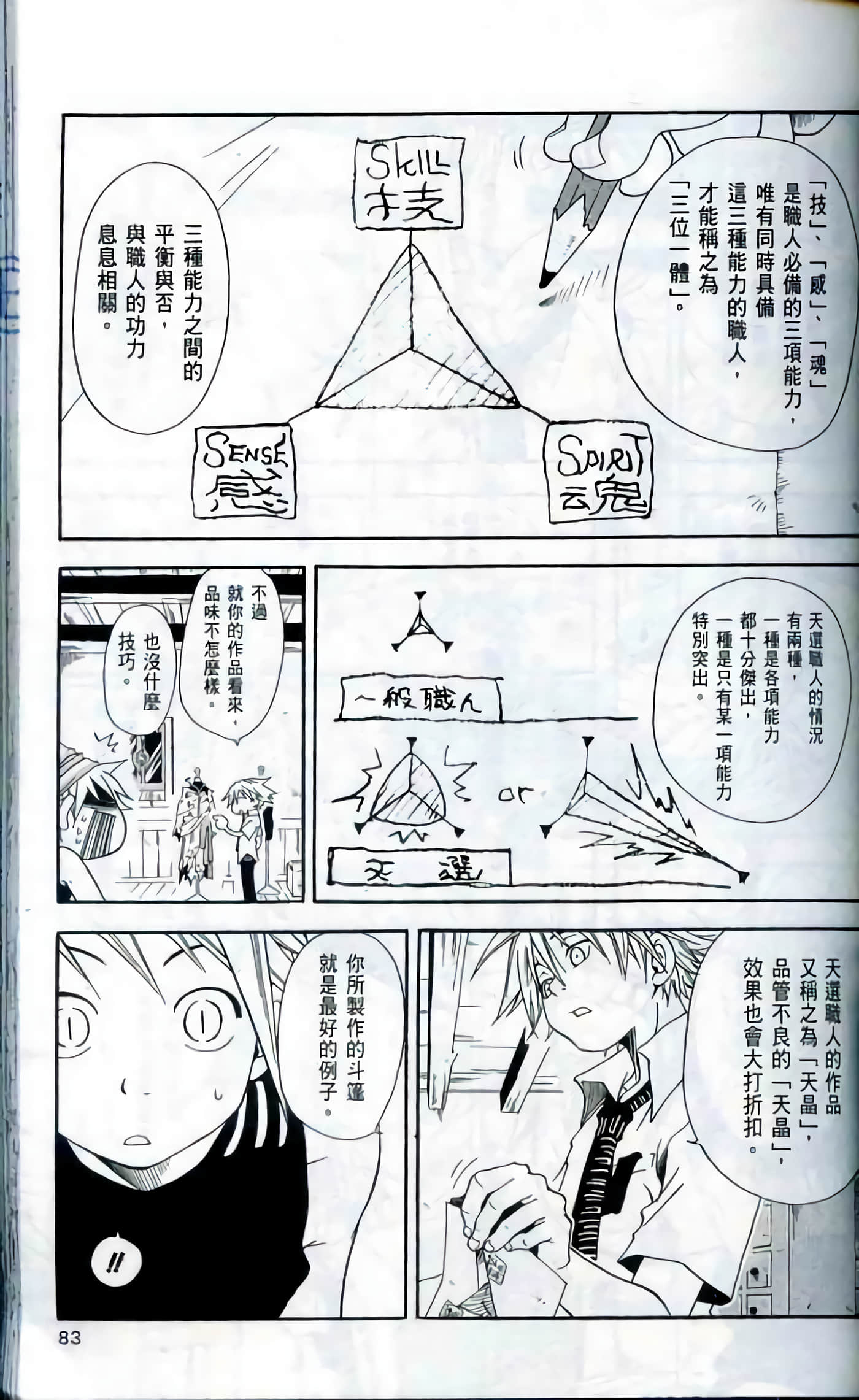 Page 83
