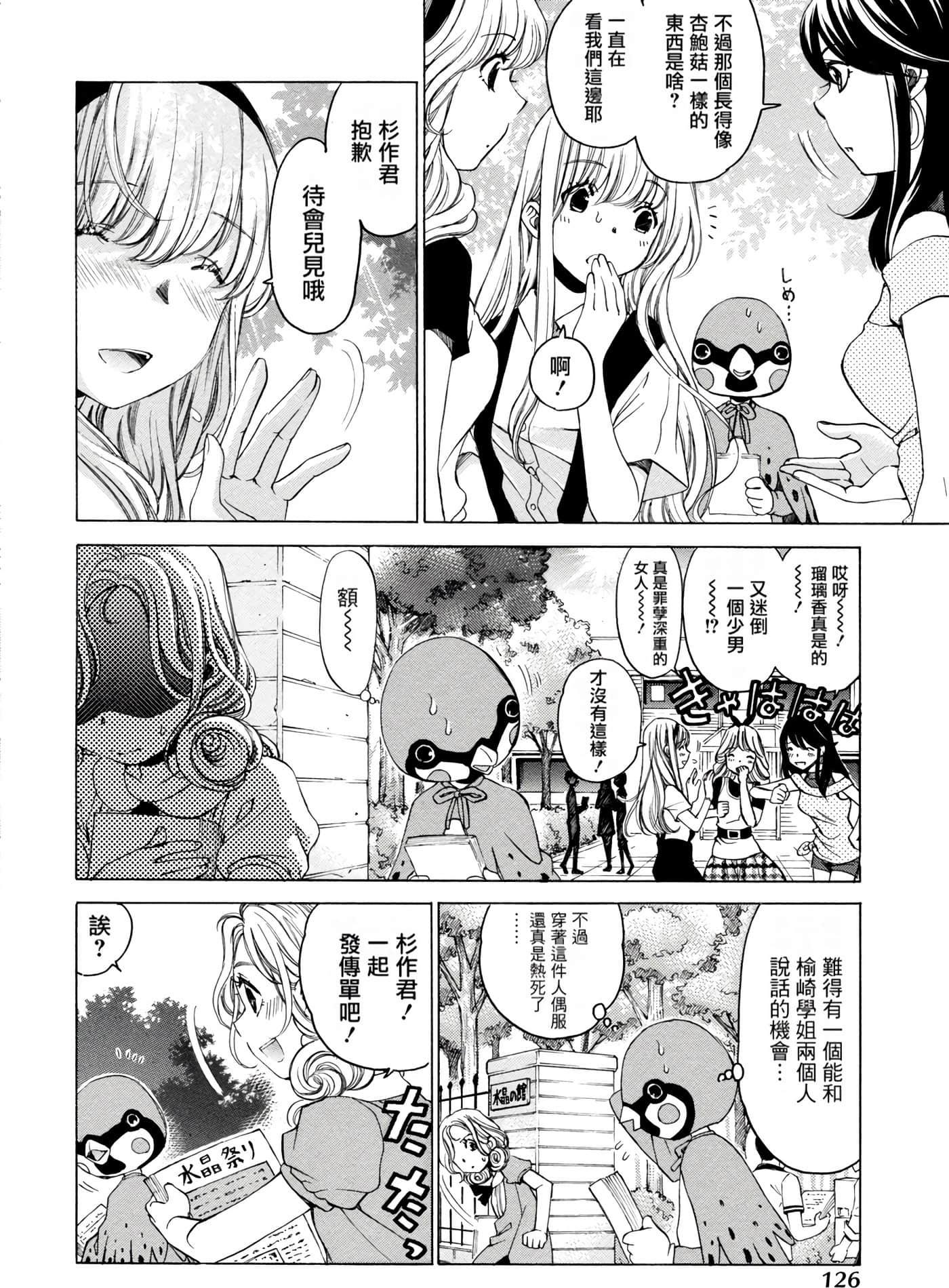 Page 128