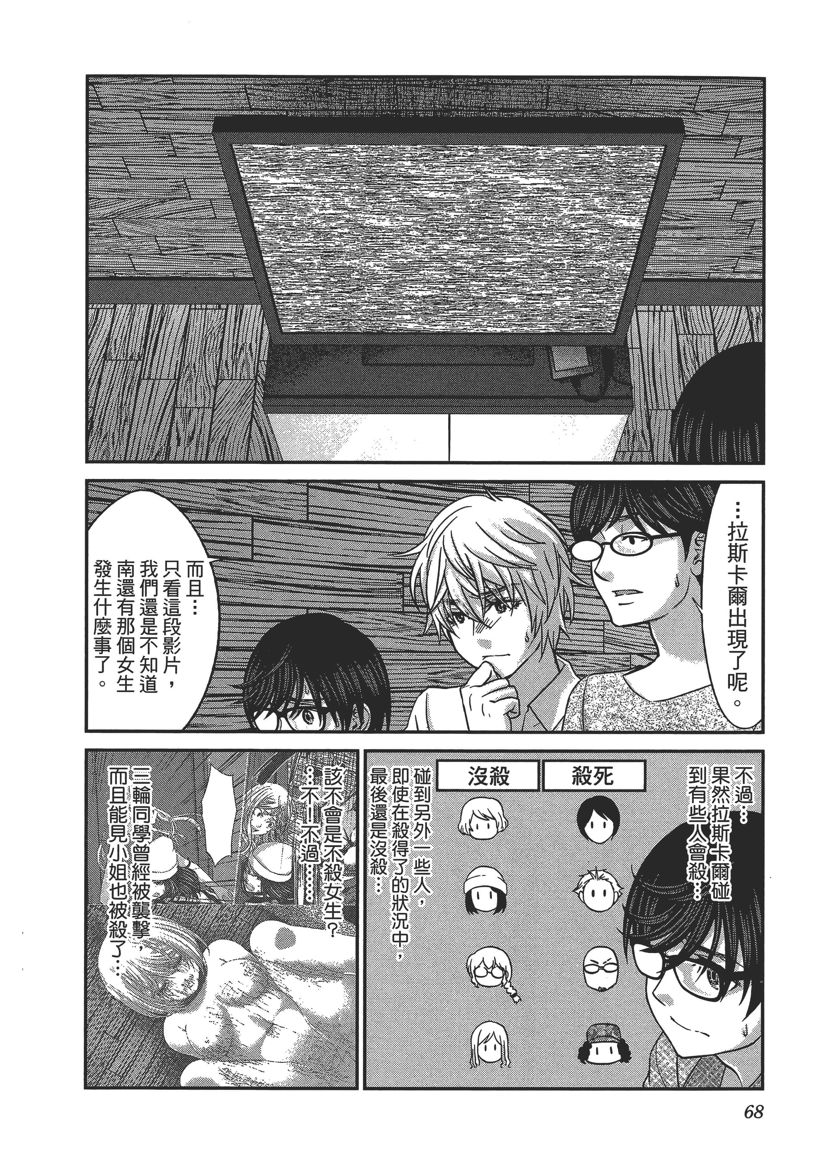 第 72 页