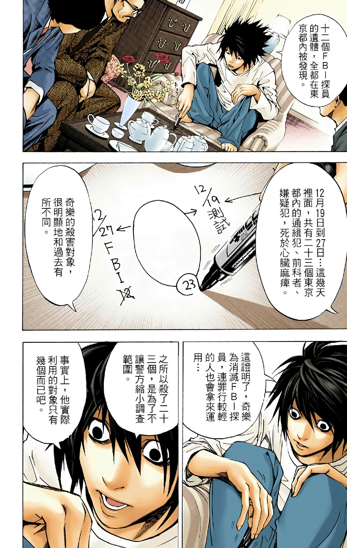 Page 84