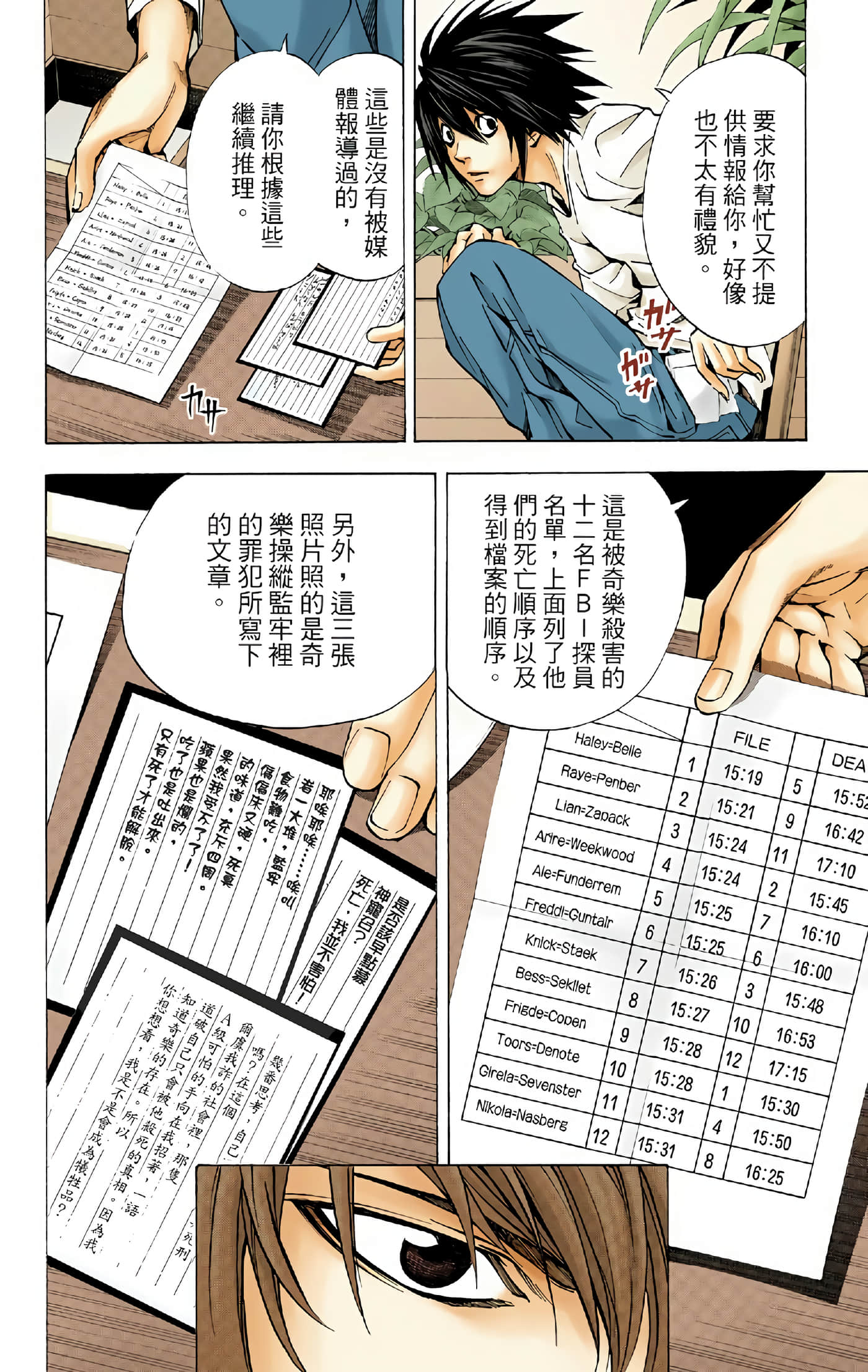 Page 96