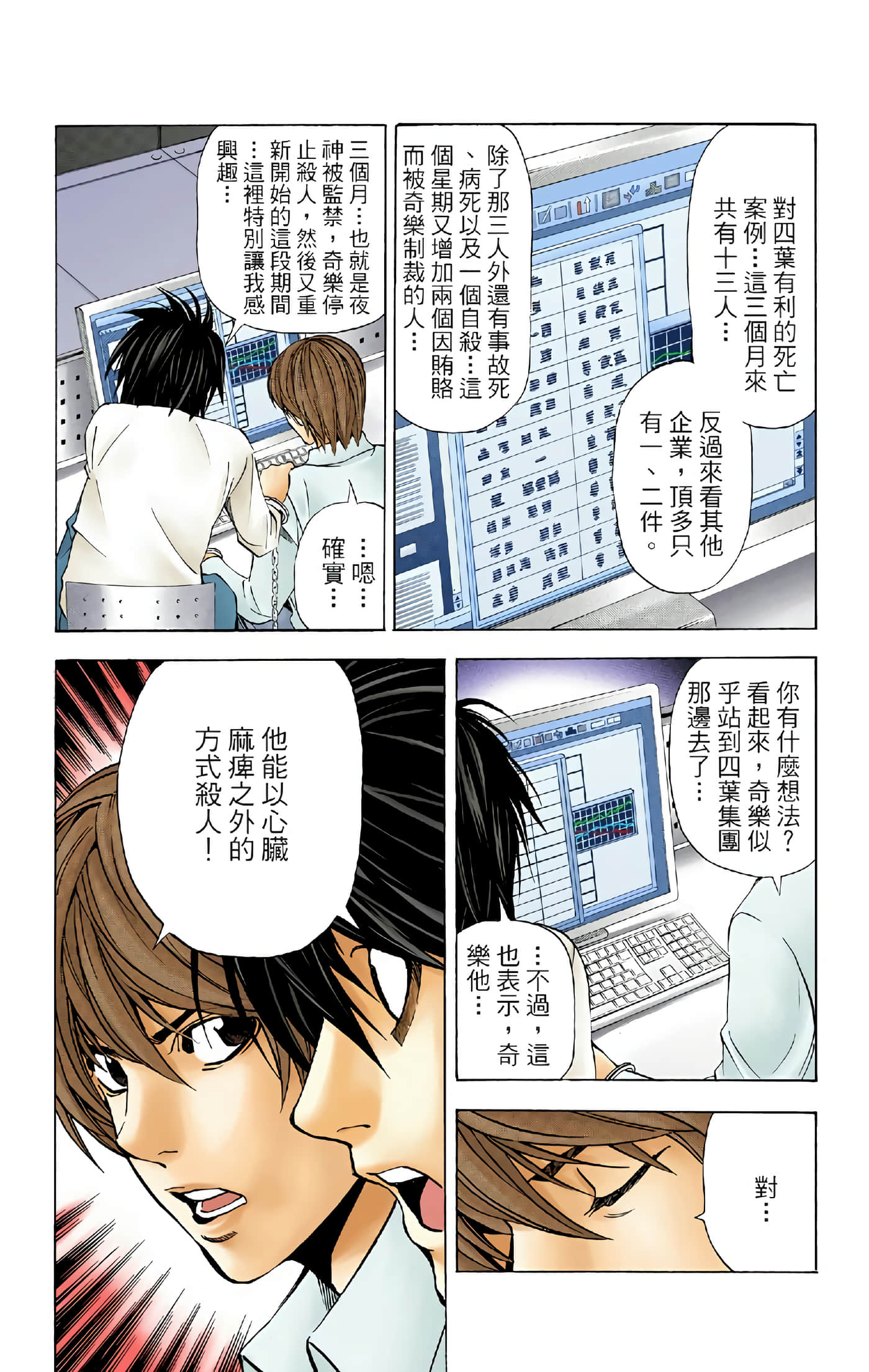 Page 96