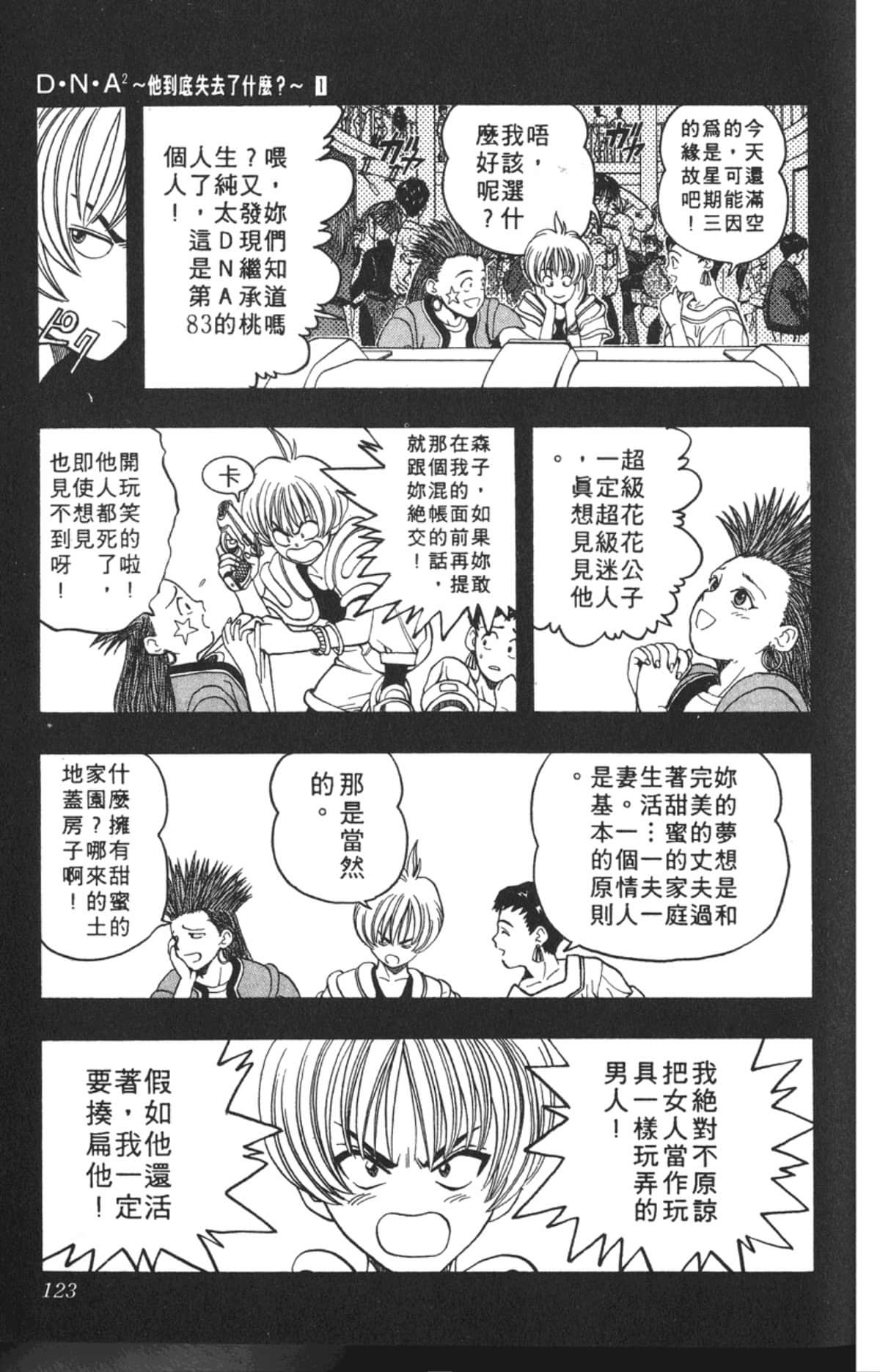 Page 122