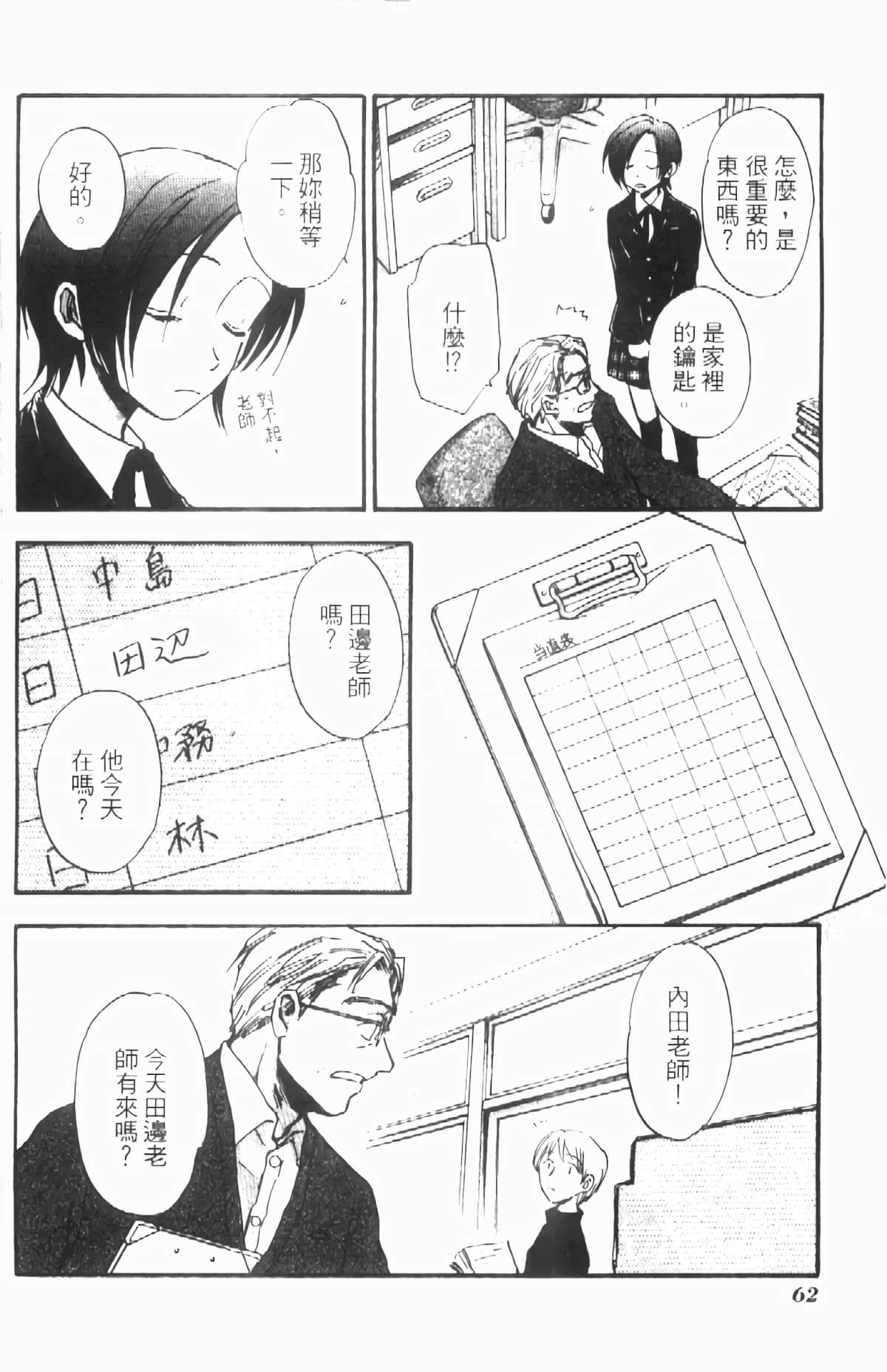 Page 63