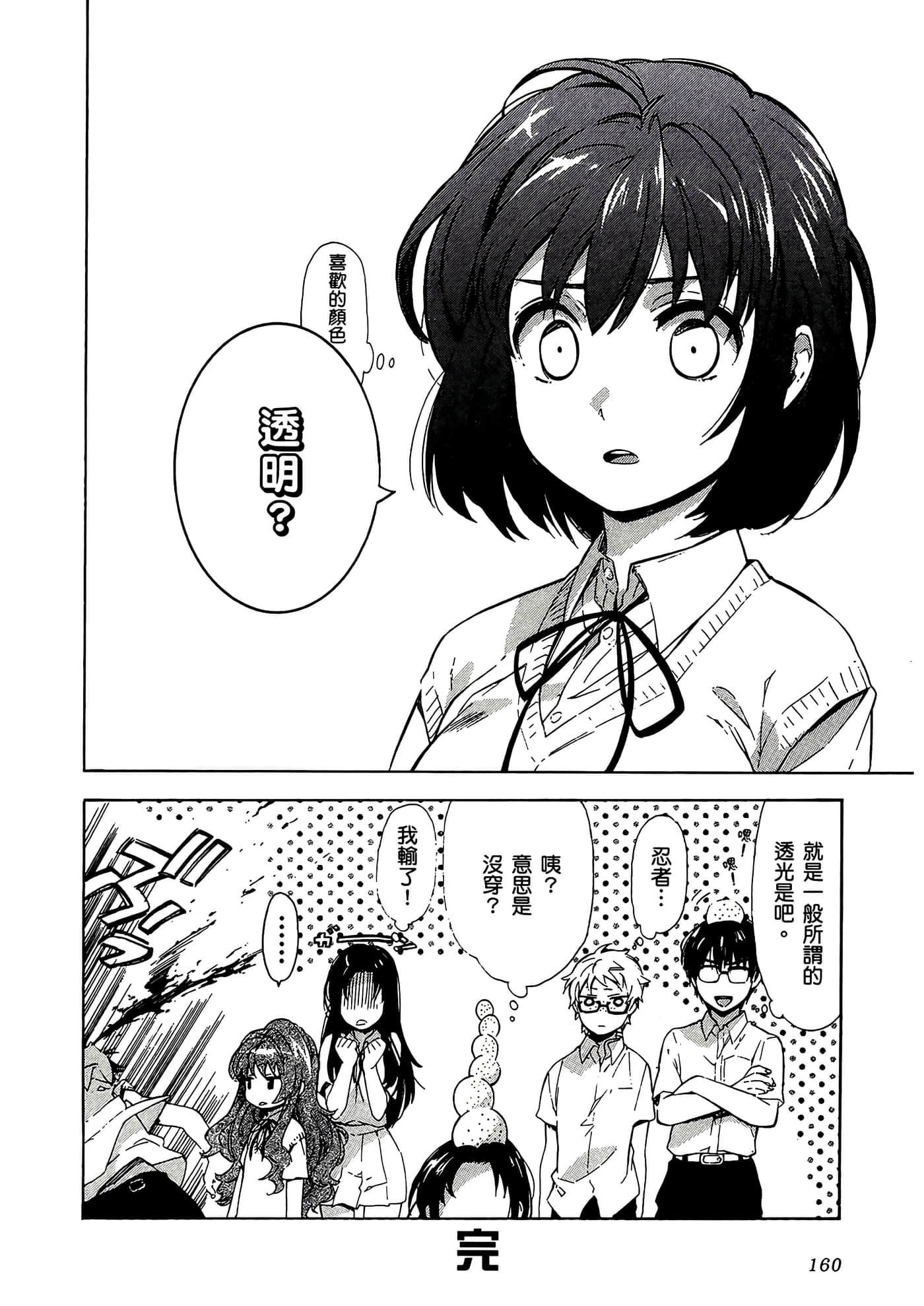 Page 162