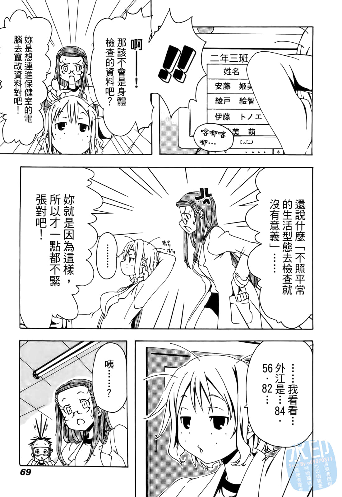 Page 68