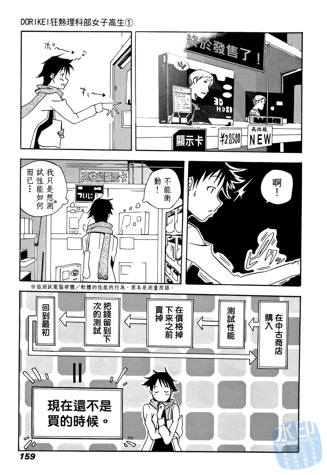 Page 158