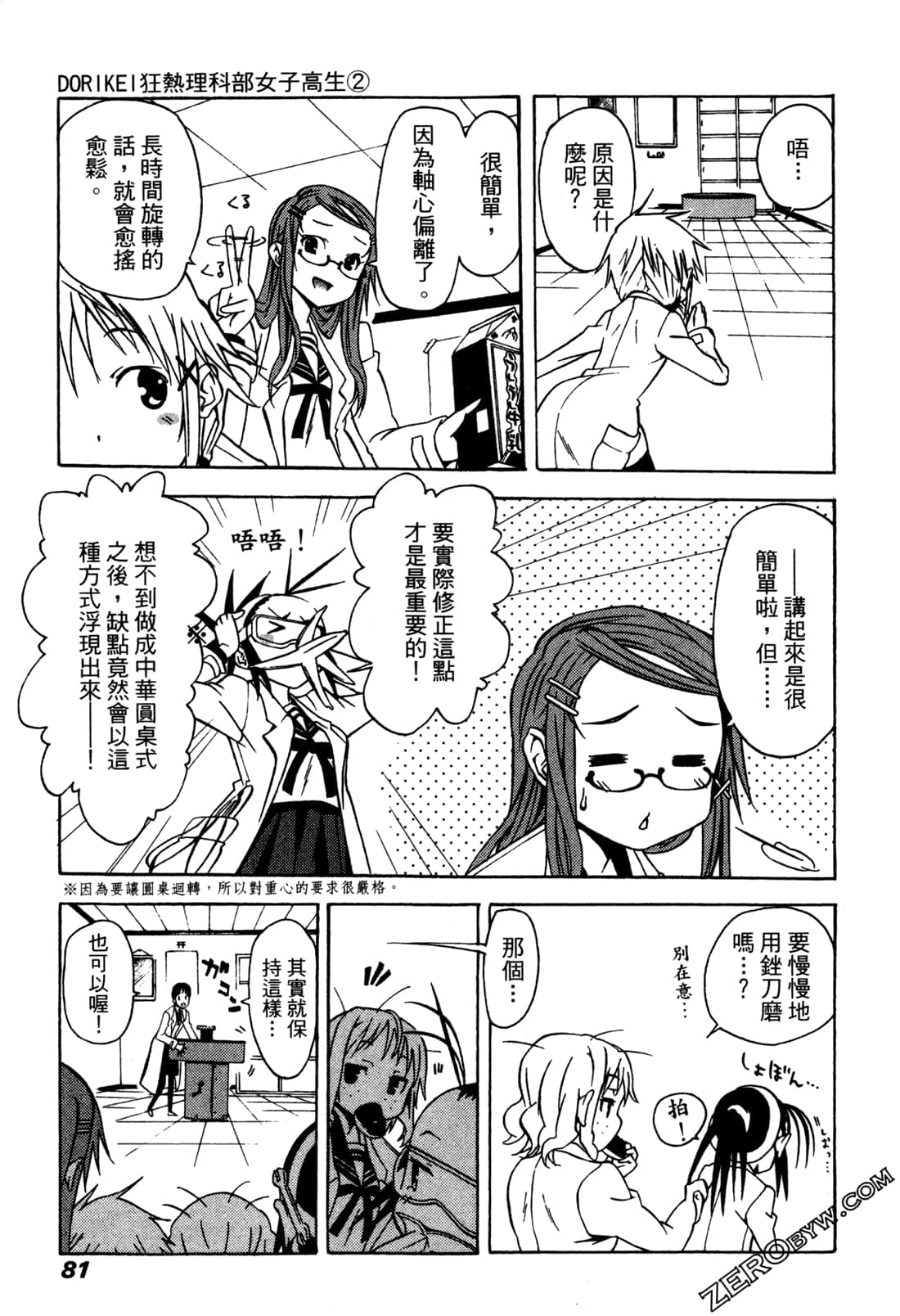 Page 81