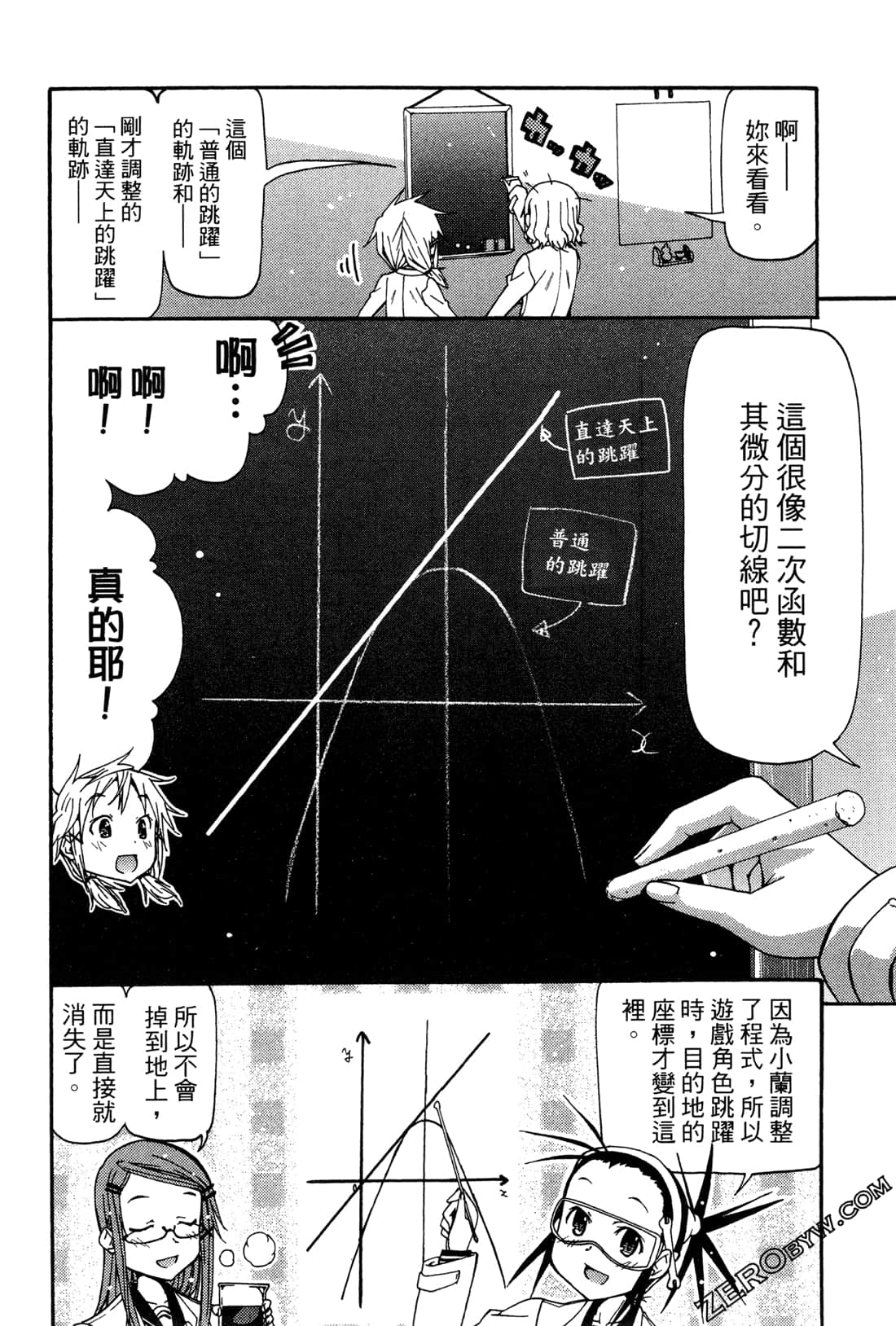 Page 156