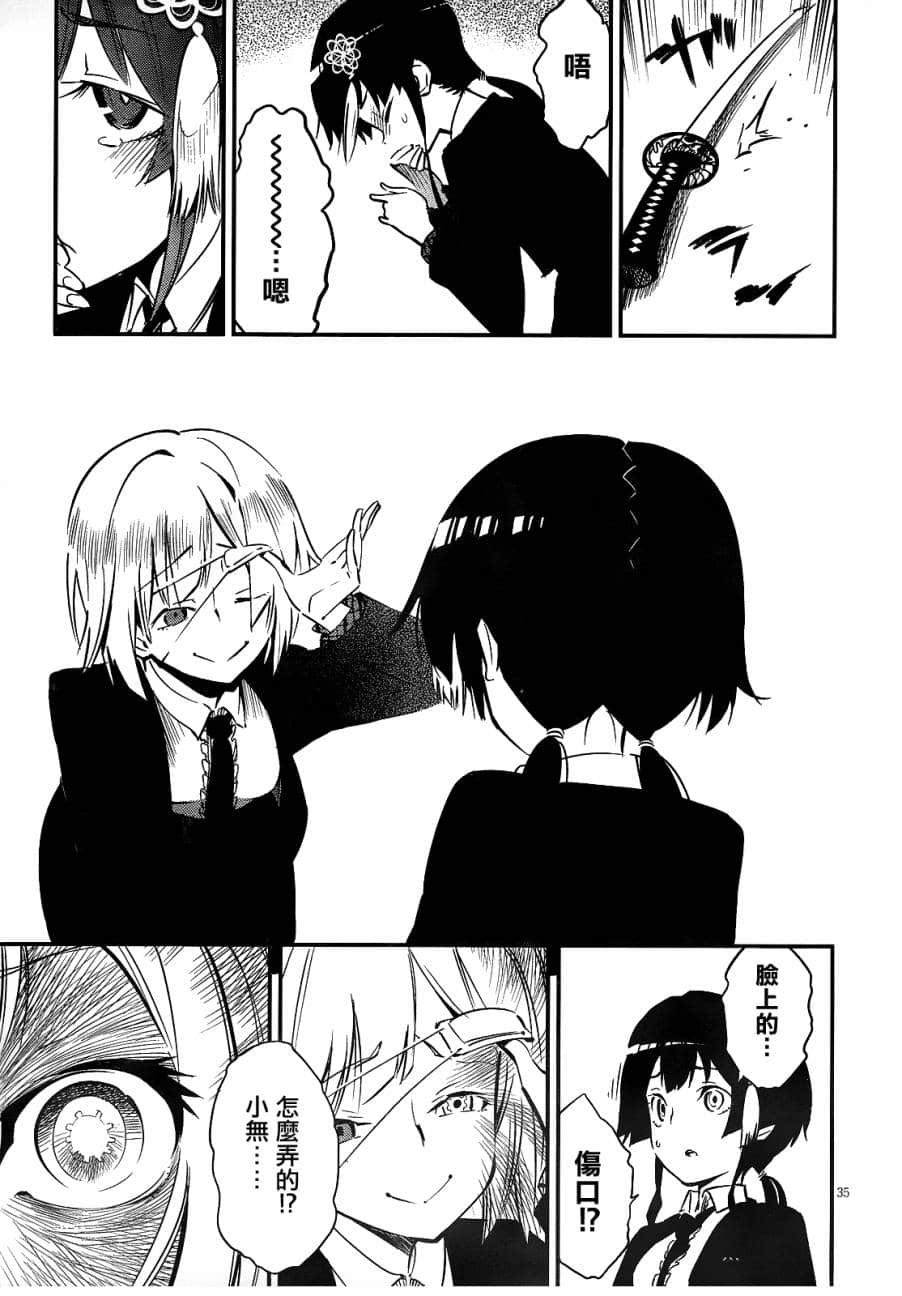 Page 35