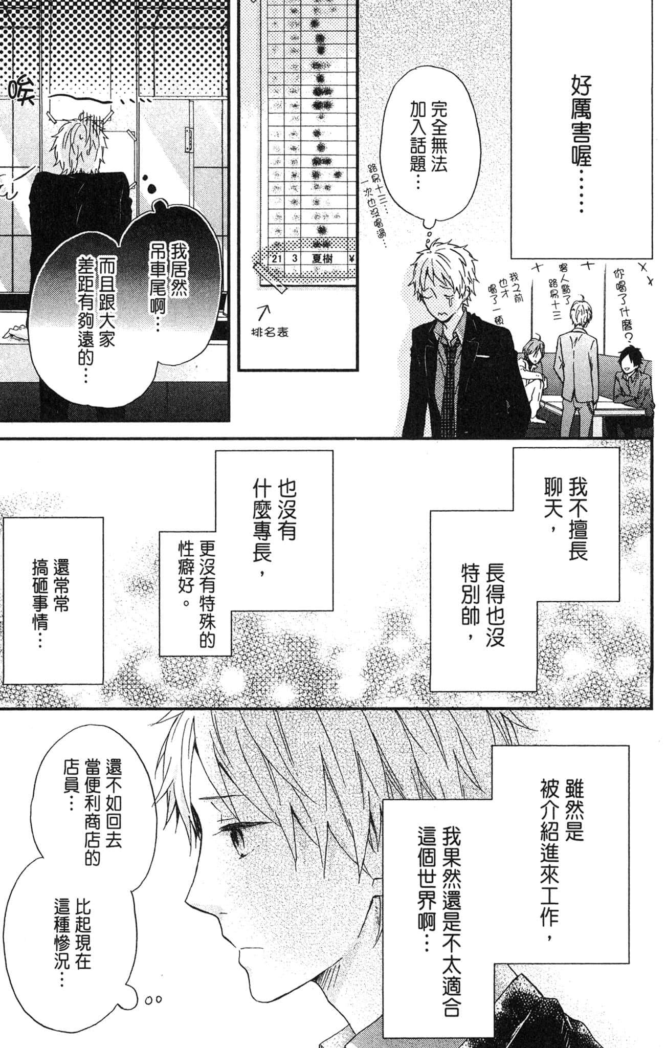 Page 194