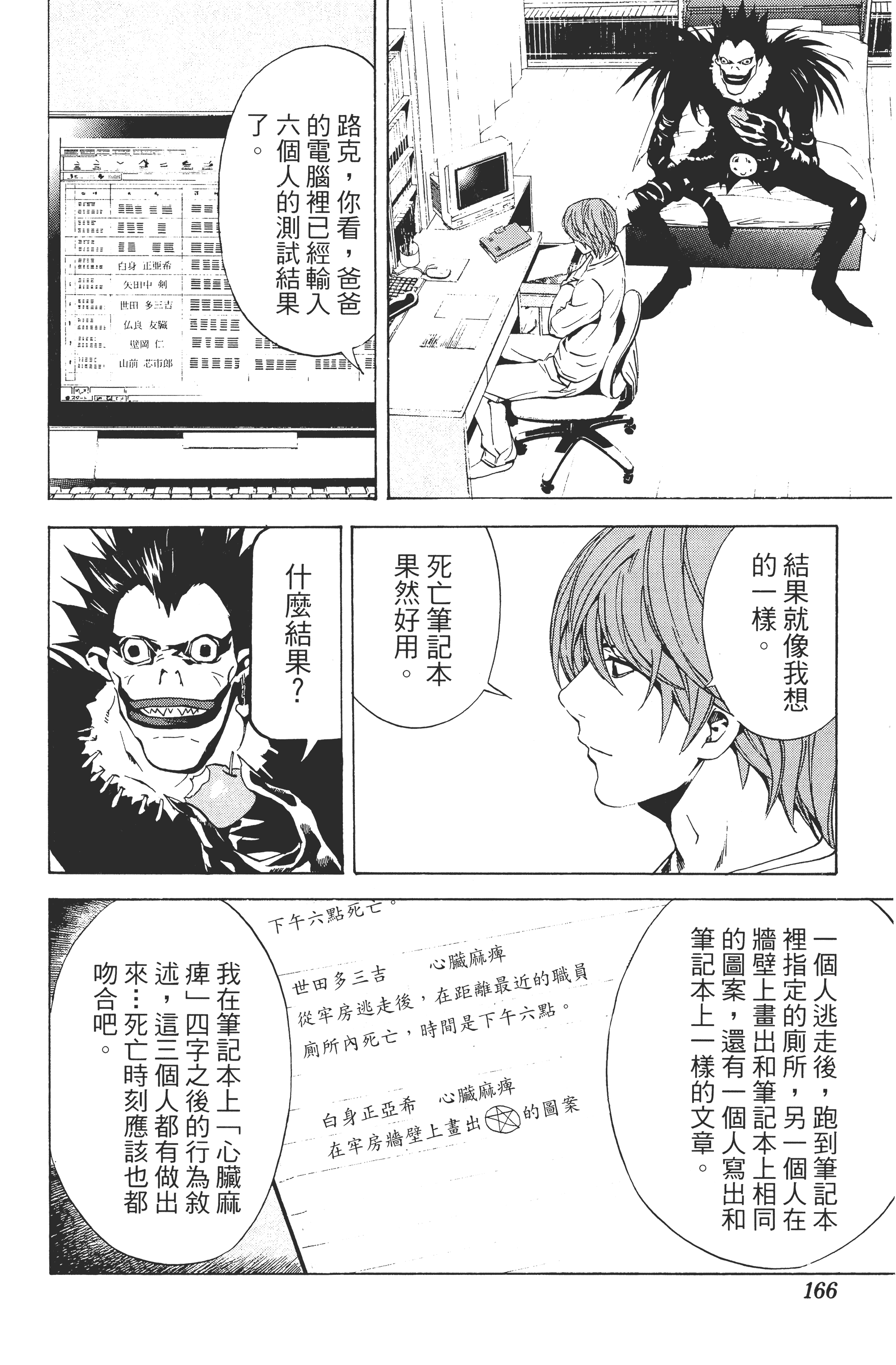 Page 168