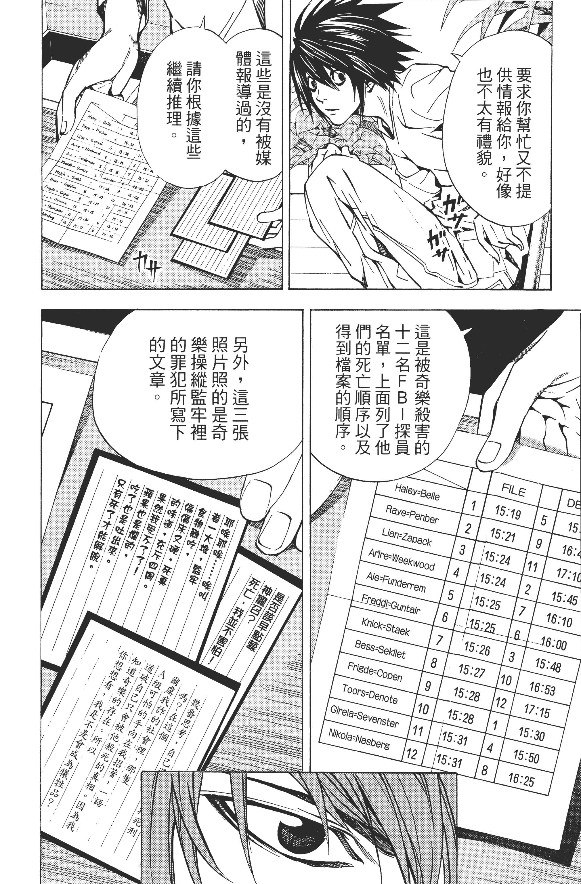 Page 100