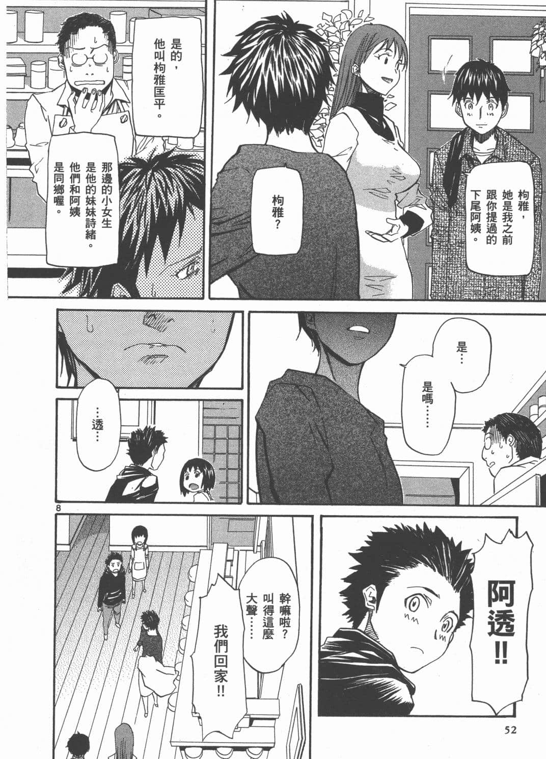 Page 54