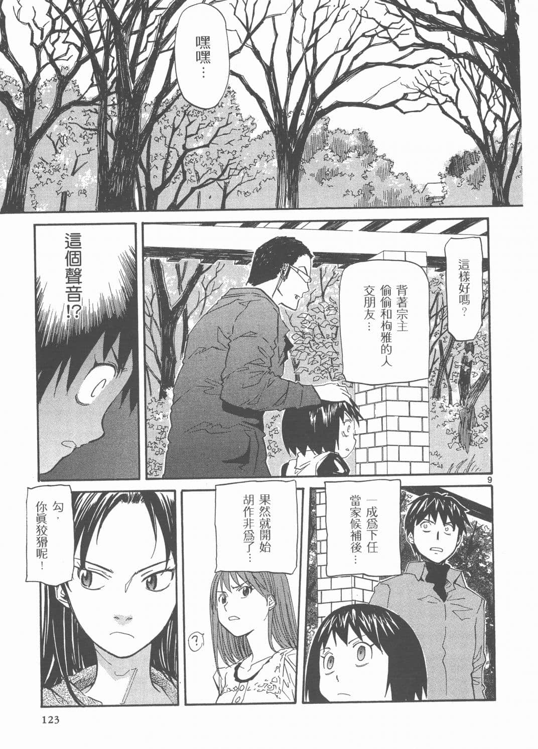 Page 125