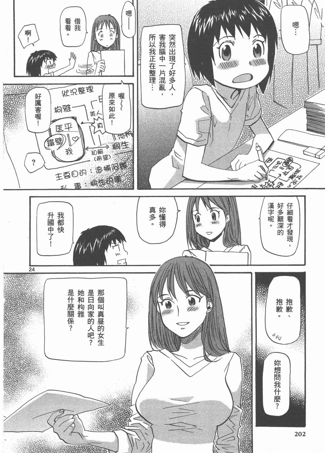 Page 204