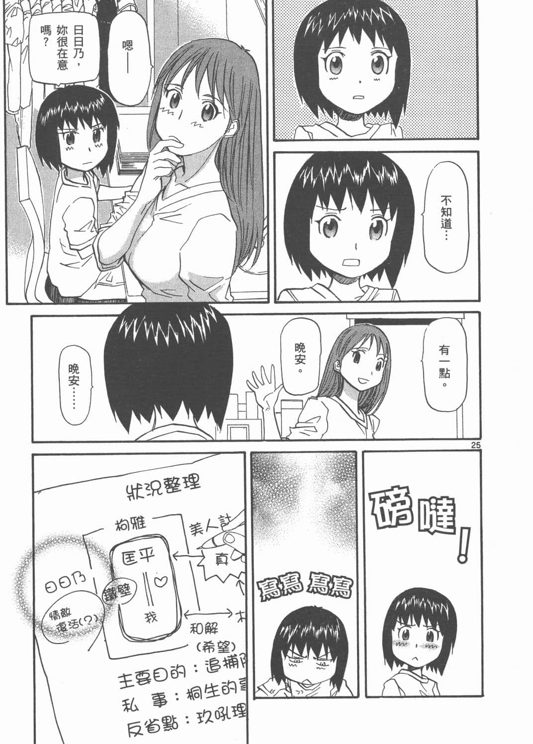 Page 205