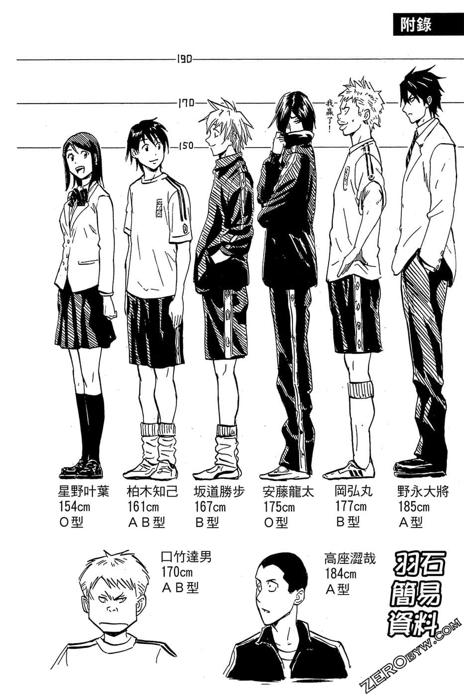 Page 169