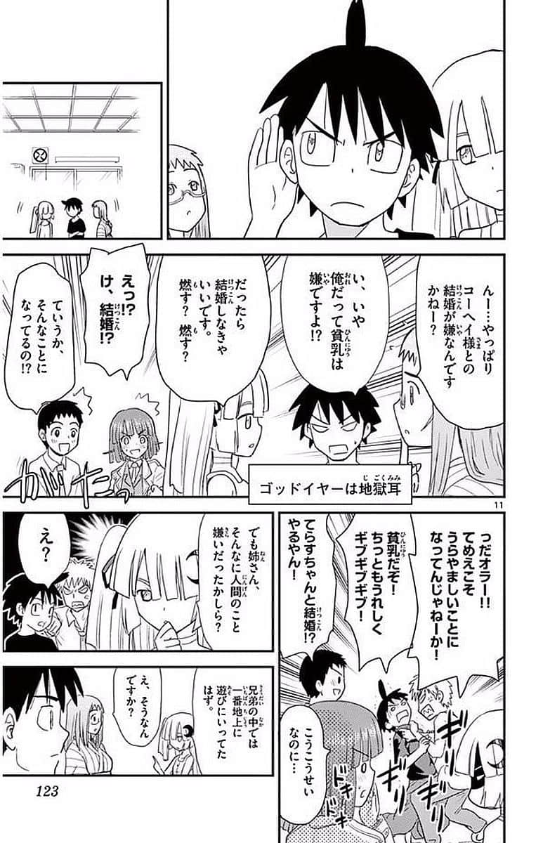 Page 122