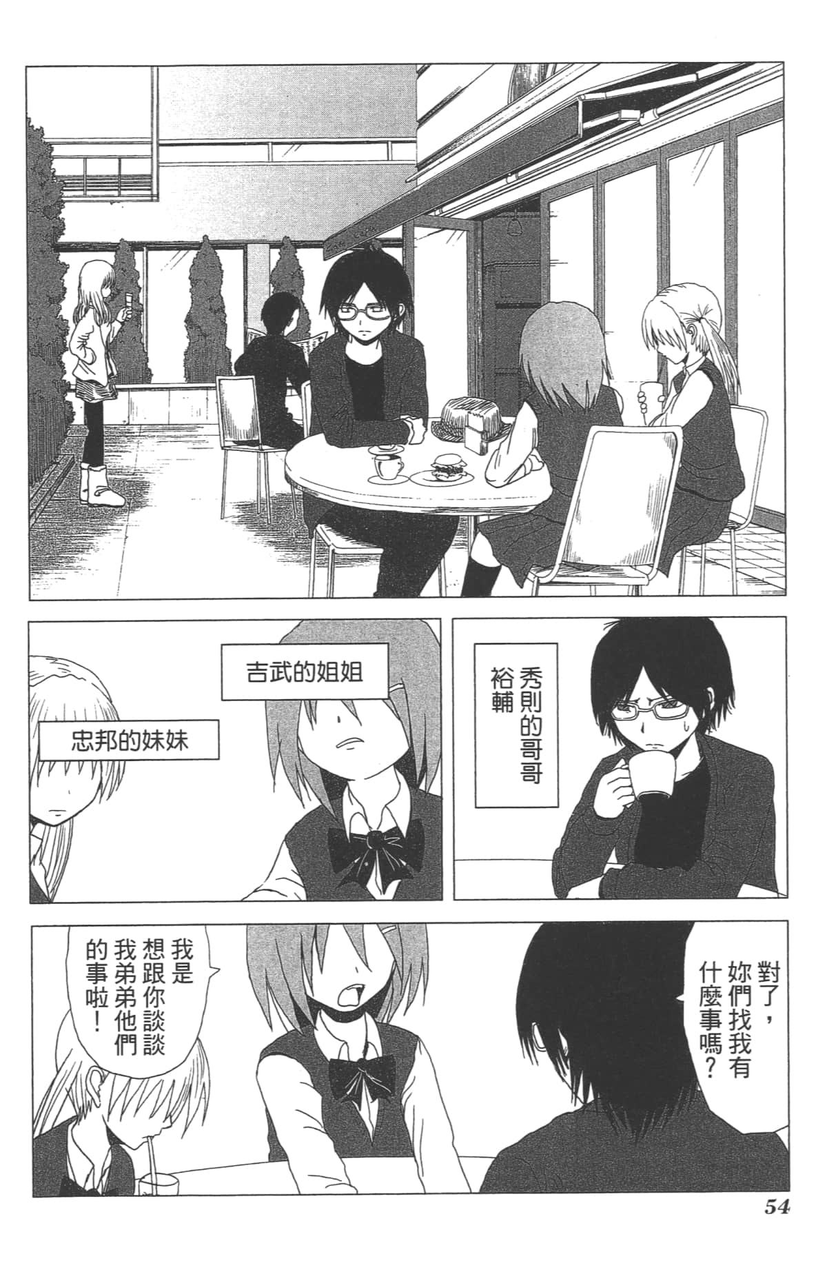 Page 54